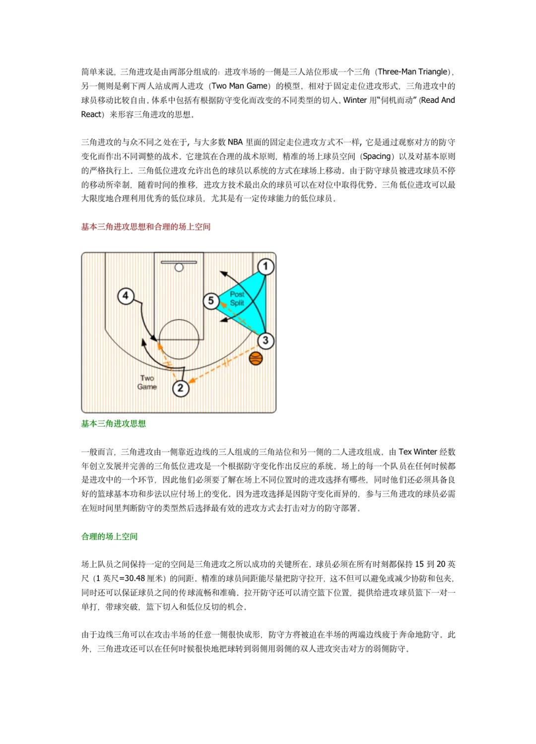 刻苦训练篮球时如何避免受伤的建议_1